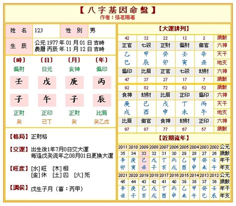 八字免費算命|〈劍靈命理網〉八字算命解析/行運論斷